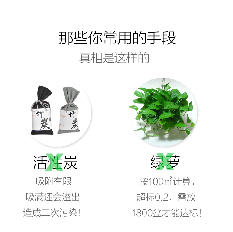 蓋銳甲醛魔方去除甲醛新房異味強(qiáng)力家用型清除劑裝修除味專利產(chǎn)品