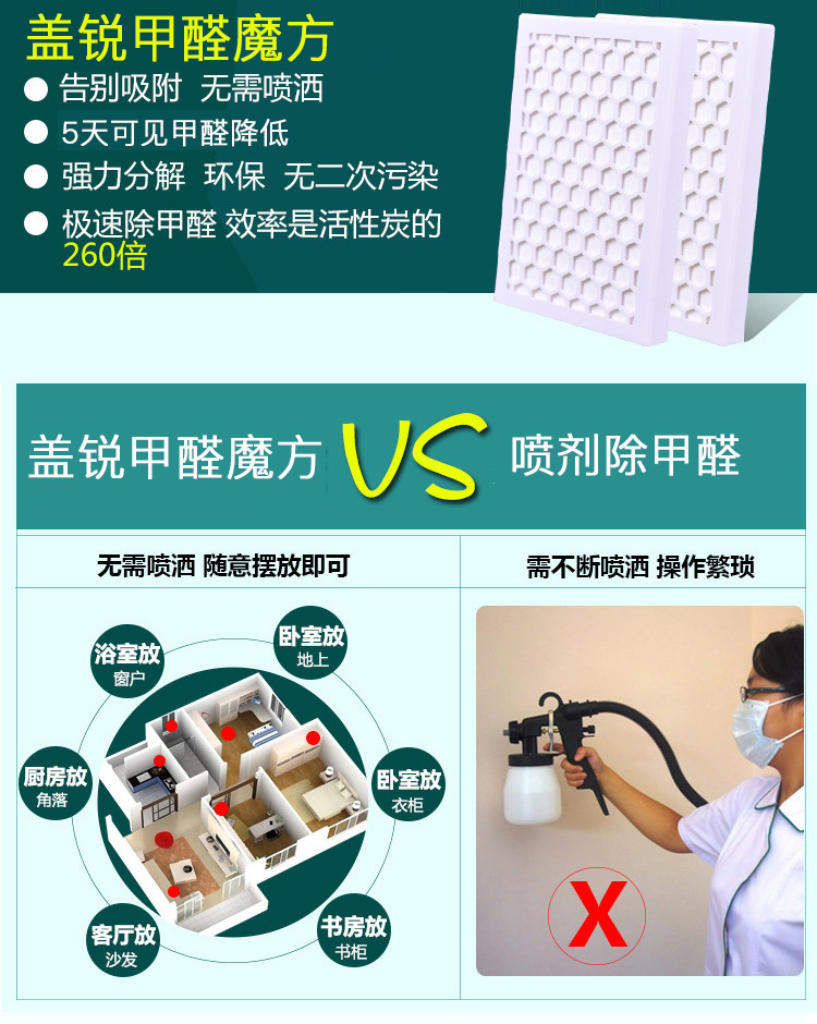 蓋銳甲醛魔方去除甲醛新房異味強(qiáng)力家用型清除劑裝修除味專利產(chǎn)品