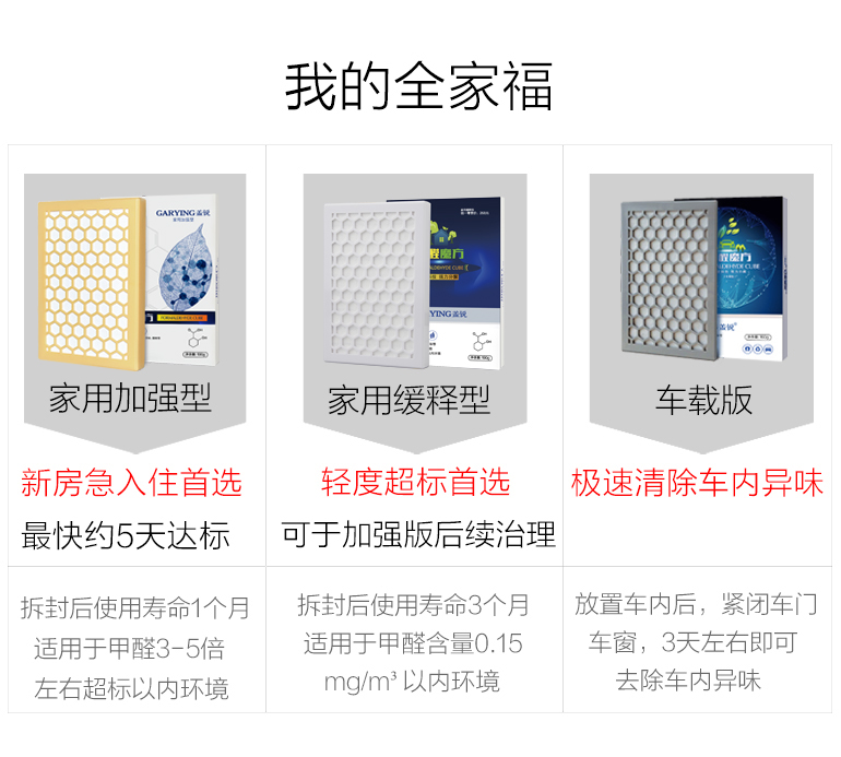 蓋銳甲醛魔方去除甲醛新房異味強(qiáng)力家用型清除劑裝修除味專利產(chǎn)品