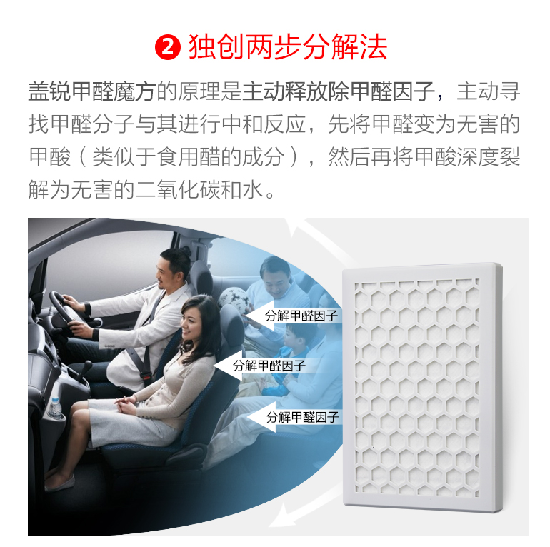 蓋銳甲醛魔方去除甲醛新房異味強(qiáng)力家用型清除劑裝修除味專利產(chǎn)品