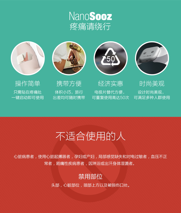 舒心貼（15分鐘快速緩解疼痛）