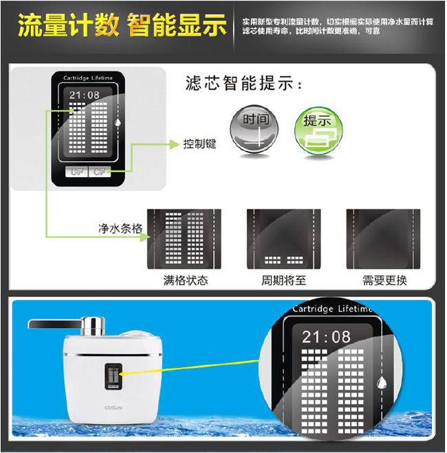 僑興臺面機C750、凈水機、直飲水機