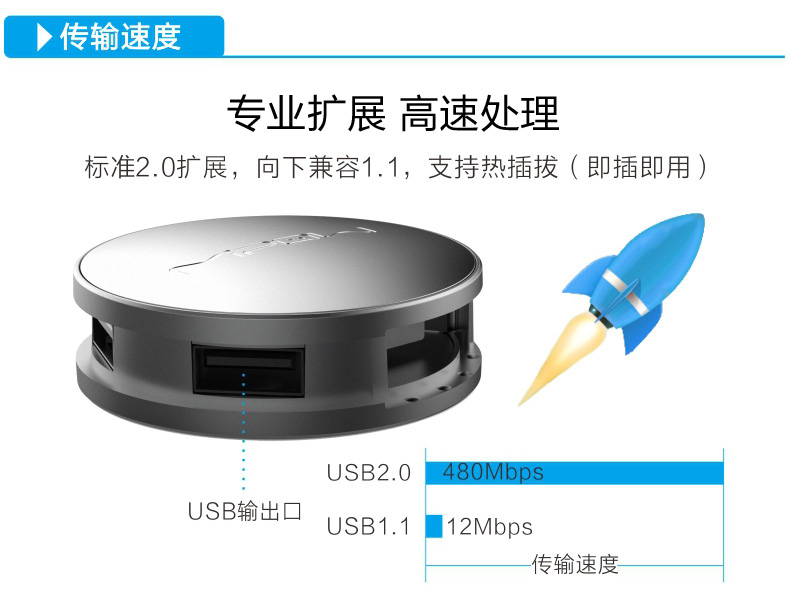 MIPOW usb分線器筆記本臺式電腦usb hub集線器高速多 4個(gè)擴(kuò)展接口