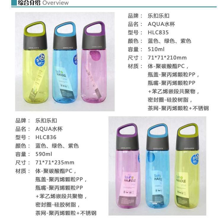 樂扣樂扣AQUA水杯 產(chǎn)品信息