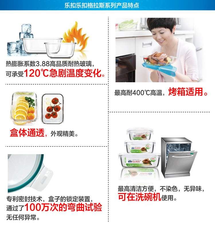 樂扣樂扣 四面格拉斯系列產(chǎn)品特點