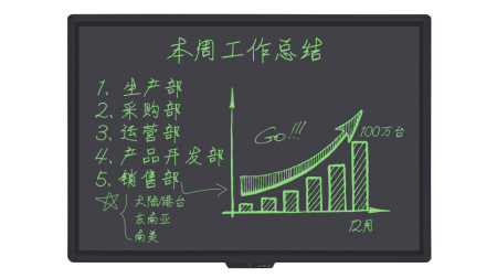 57英寸液晶寫字板繪畫板 會(huì)議培訓(xùn)手寫板 白板光能黑板 57英寸手寫黑板+黑板架